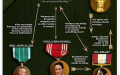 BuzzFeed is one of many news outlets that used diagrams or other infographics to help explains events surrounding the Patraeus affair.