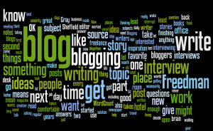2011 Blogathon Wordle Day