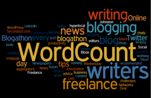 WordCount blog tag cloud