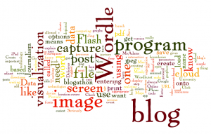 Here's what WordCount blog themes look like as a tag cloud