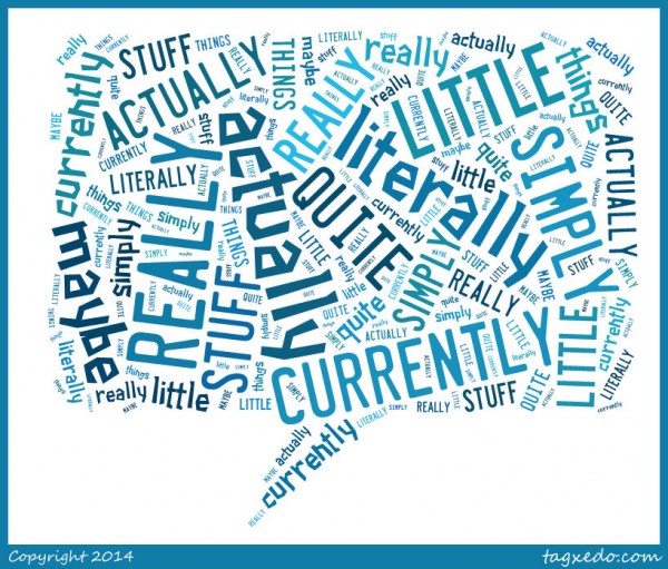 Word cloud of filler words